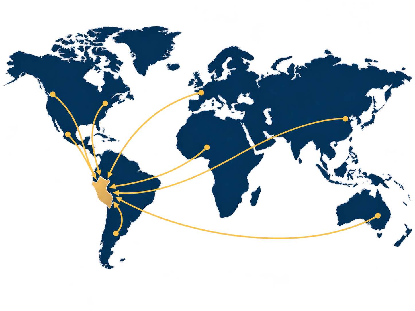 Ilustración referencial: contornos de América, Europa, África, Asia y Oceanía; Perú resaltado en Sudamérica, con conexiones visuales hacia los demás continentes.